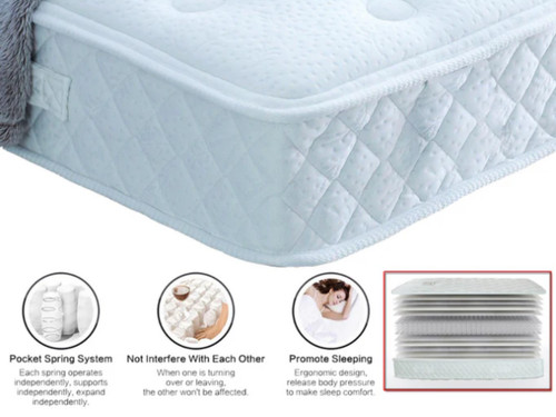 Adjusta pocket spring - pocket, mattress